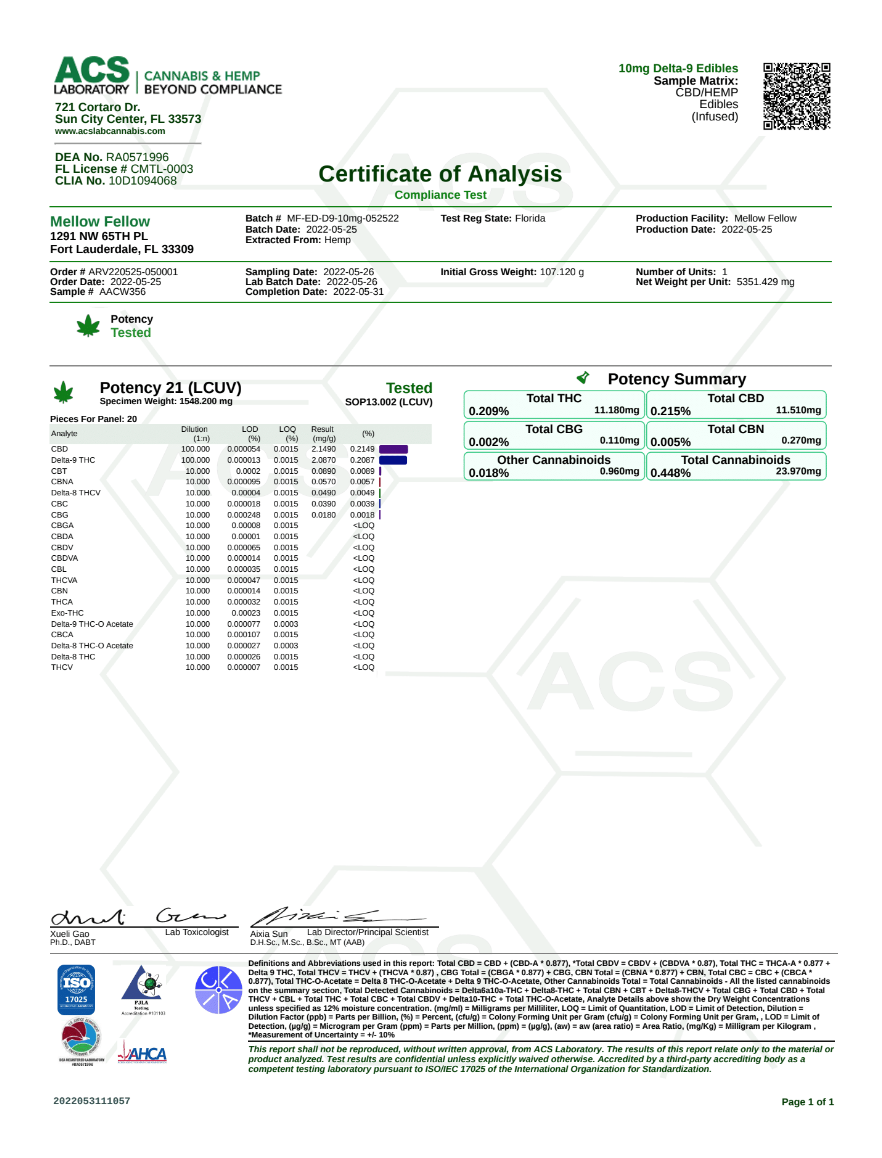 Mellow Fellow Delta-9 + CBD Fruit Punch Gummies 800MG