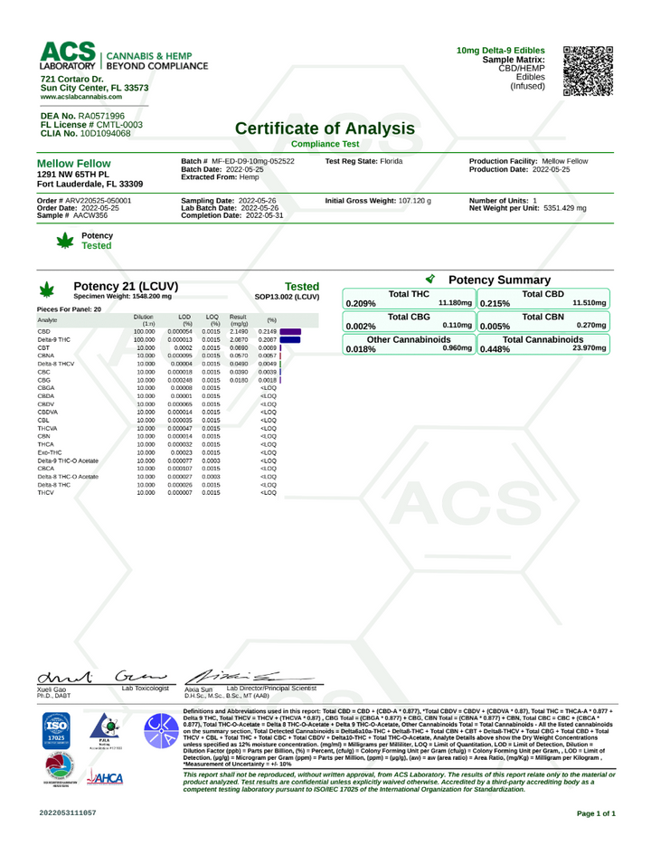Mellow Fellow Delta-9 + CBD Fruit Punch Gummies 800MG
