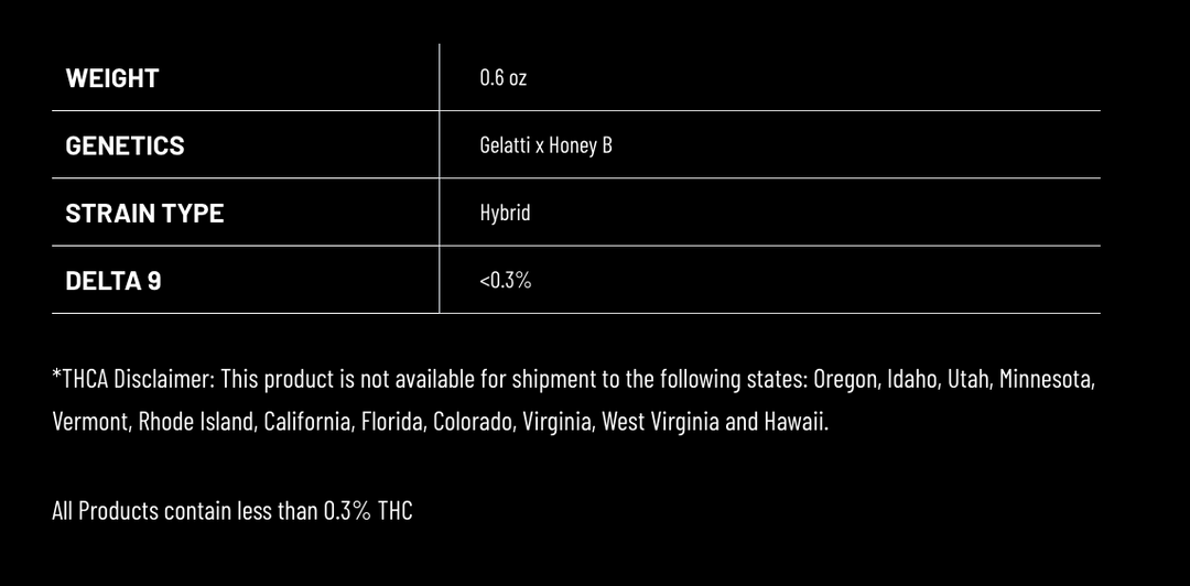 Cookies - THCA Pre-Roll 1G