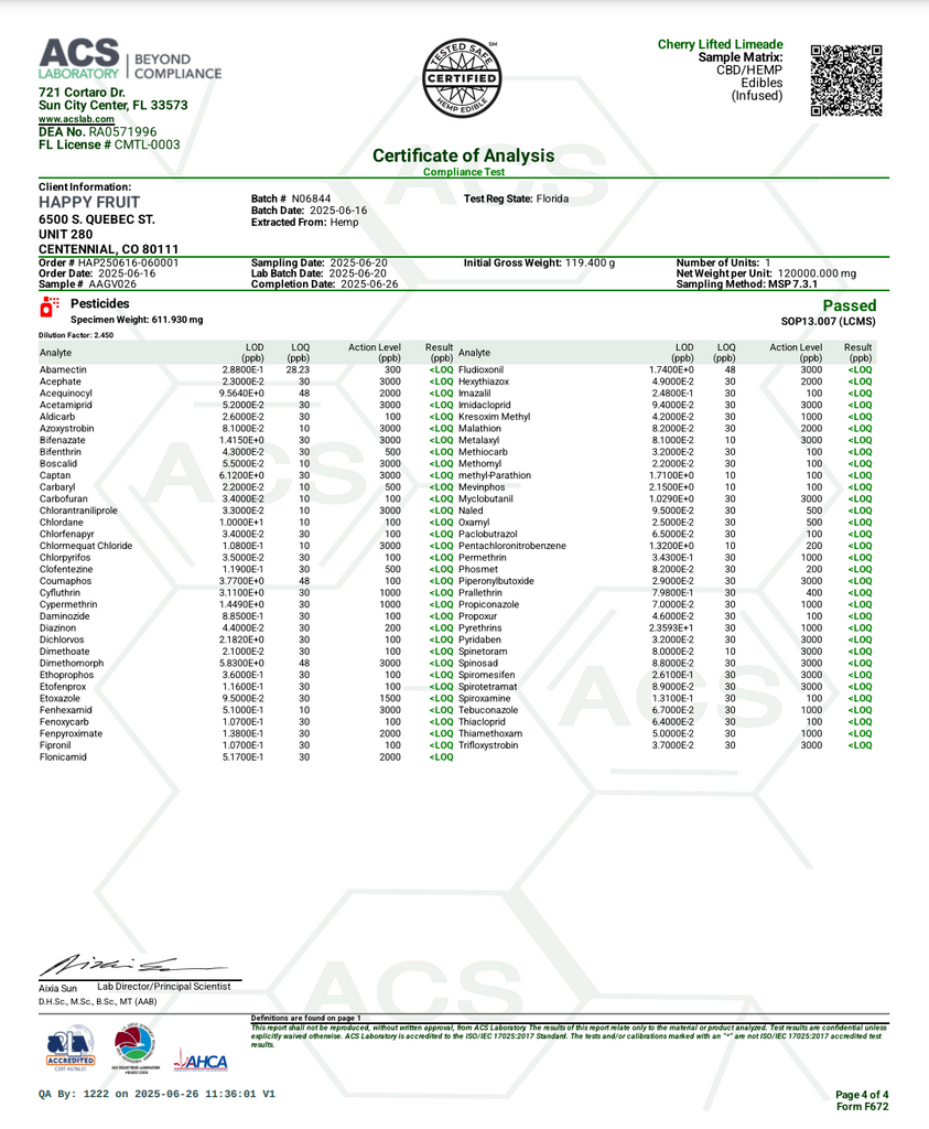 Happy Fruit- Cherry Lifted Limeade - Sativa
