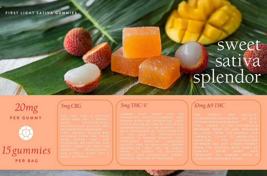 Clockwork - First Light Sativa ∆9 Gummies