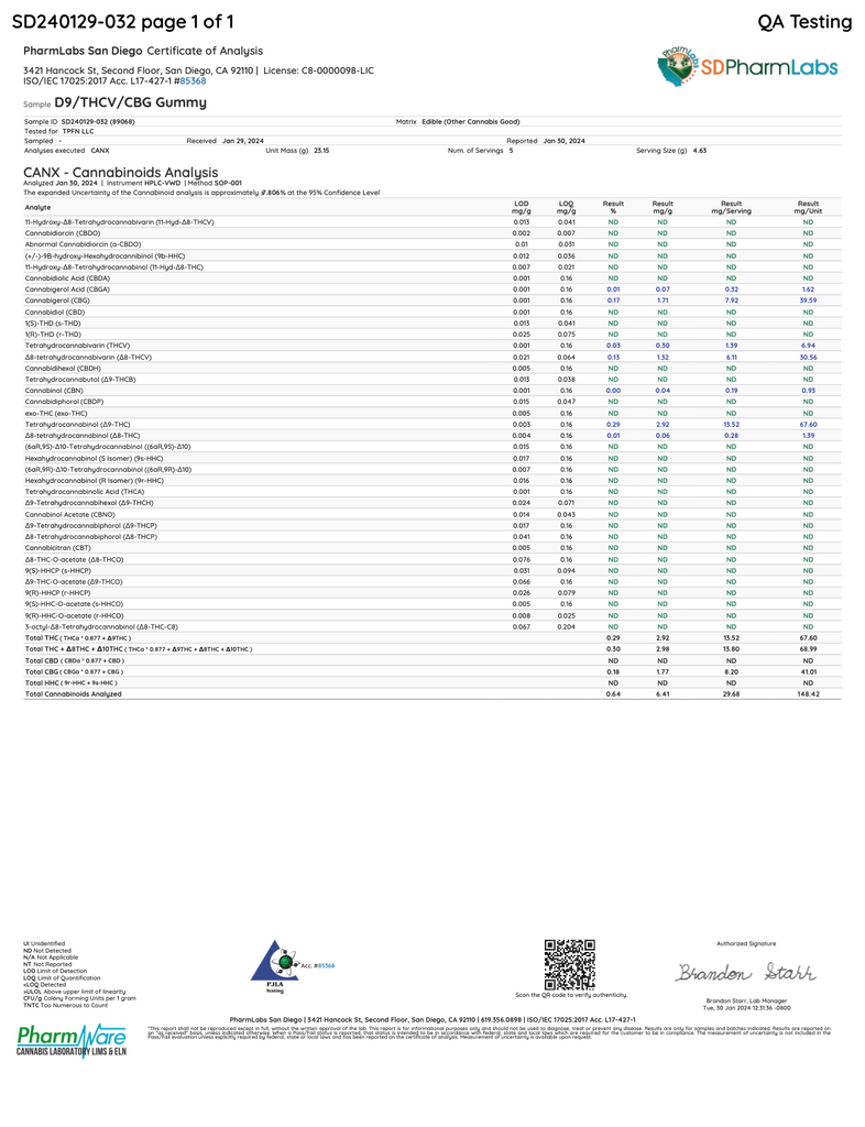 Clockwork - First Light Sativa ∆9 Gummies