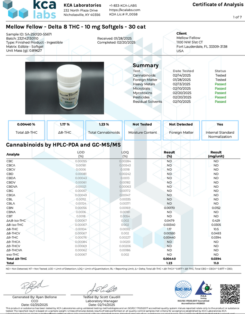 Delta 8 Capsules (10mg) 30ct