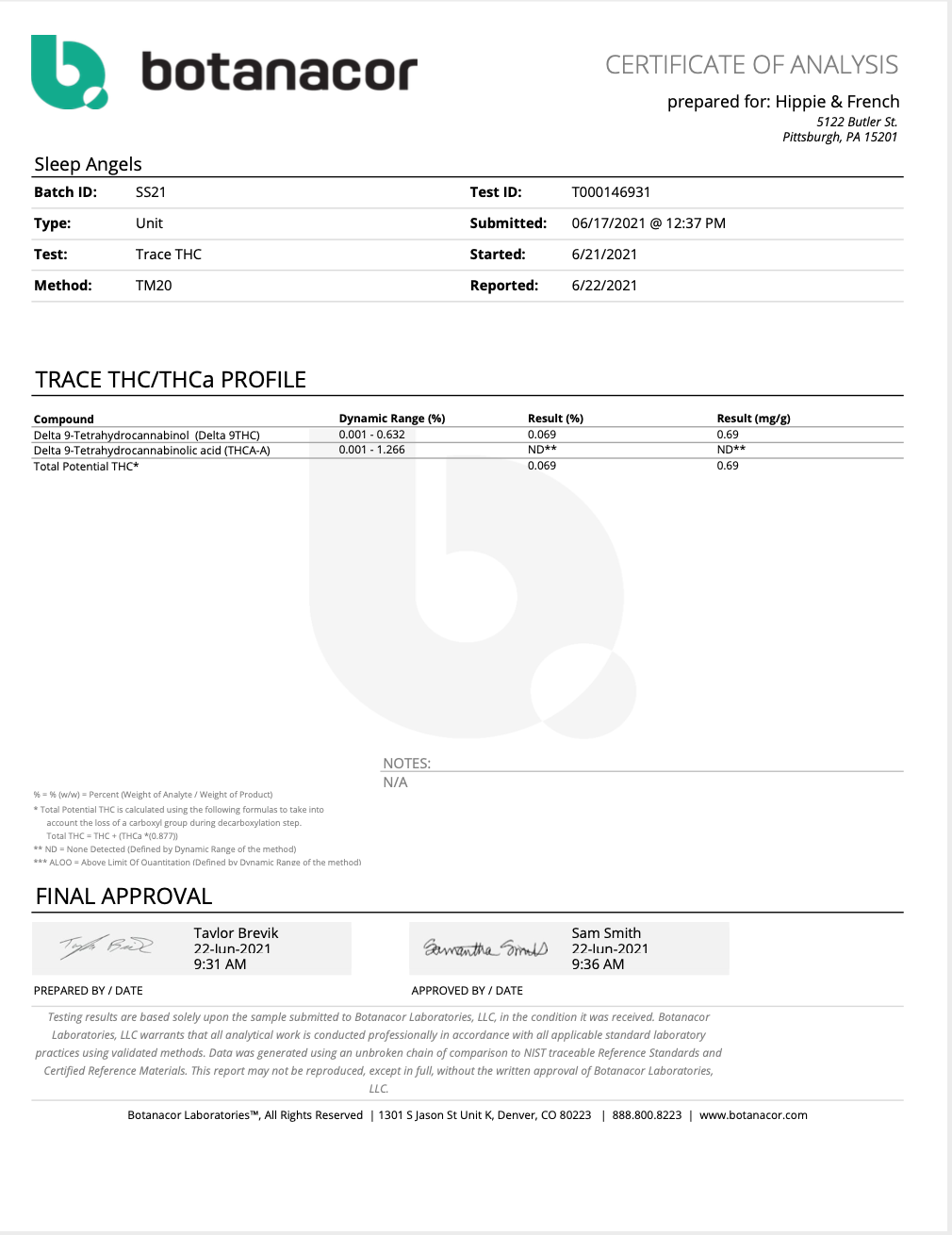 SLEEP ANGELS (Sleep Gummy) THC + Botanicals (Compliant)