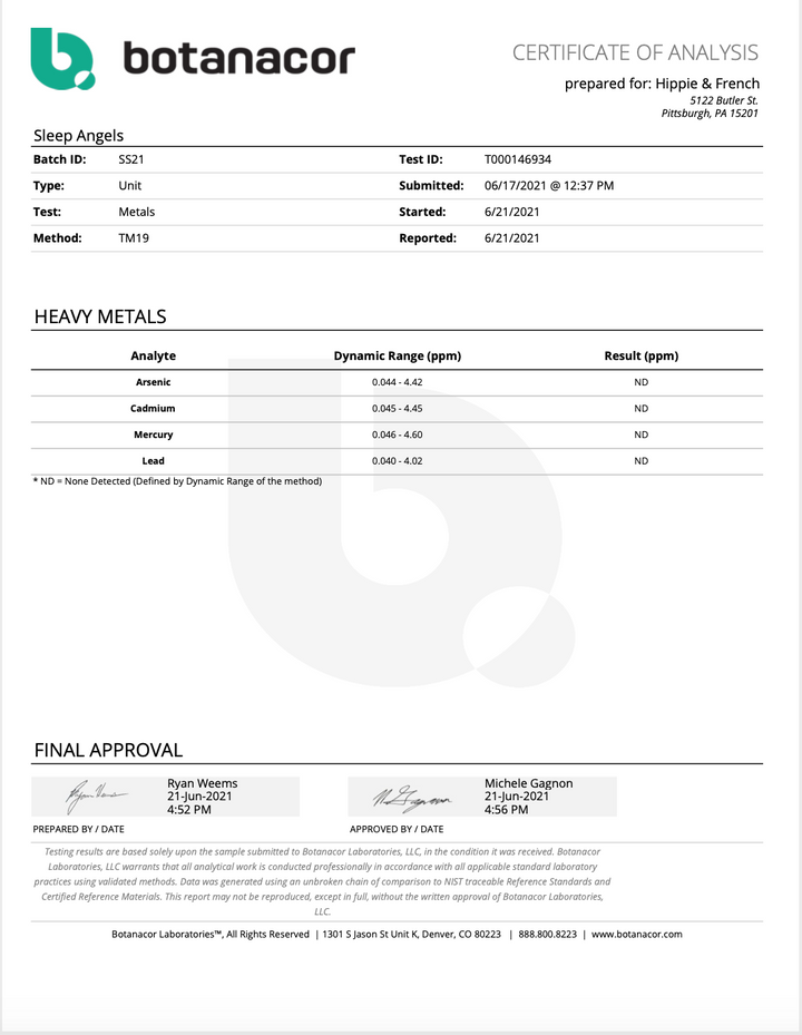 SLEEP ANGELS (Sleep Gummy) THC + Botanicals (Compliant)