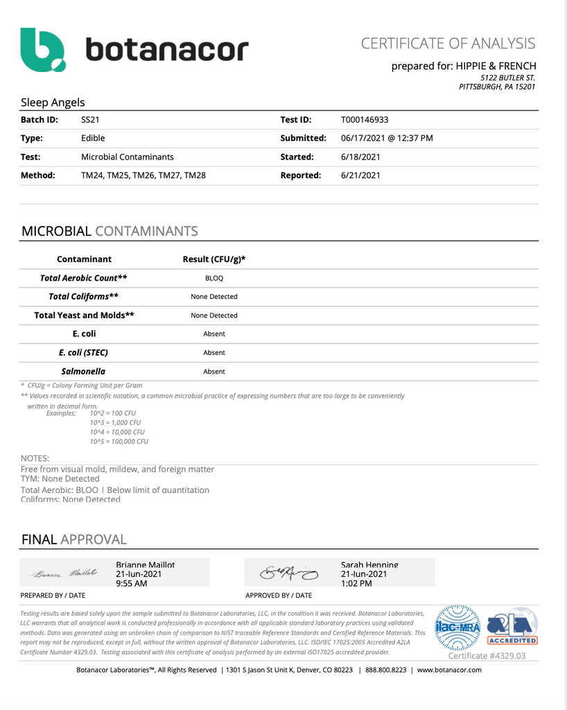 SLEEP ANGELS (Sleep Gummy) THC + Botanicals (Compliant)