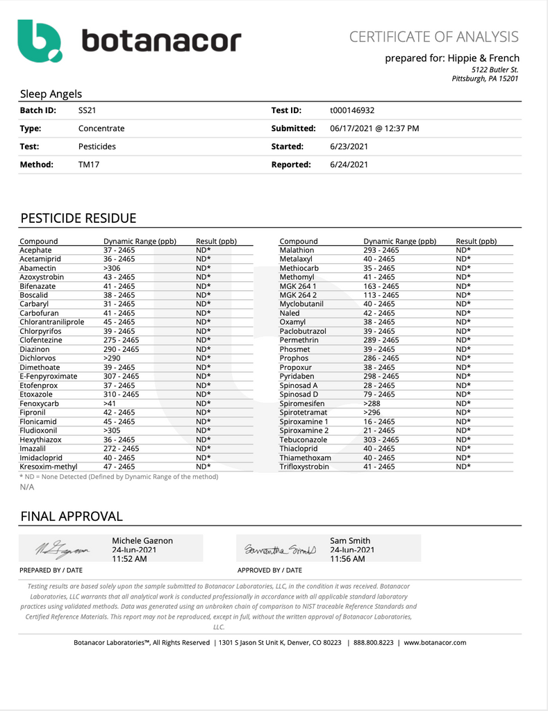 SLEEP ANGELS (Sleep Gummy) THC + Botanicals (Compliant)