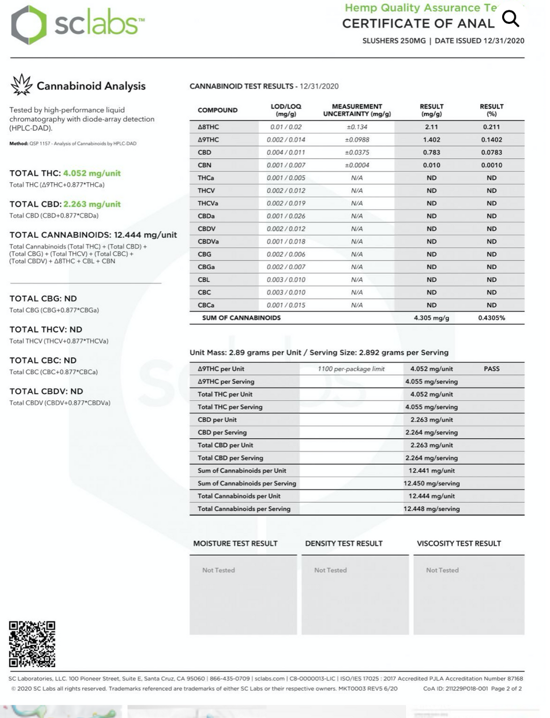 Delta 8 Slushers 250mg : INTOXICATING
