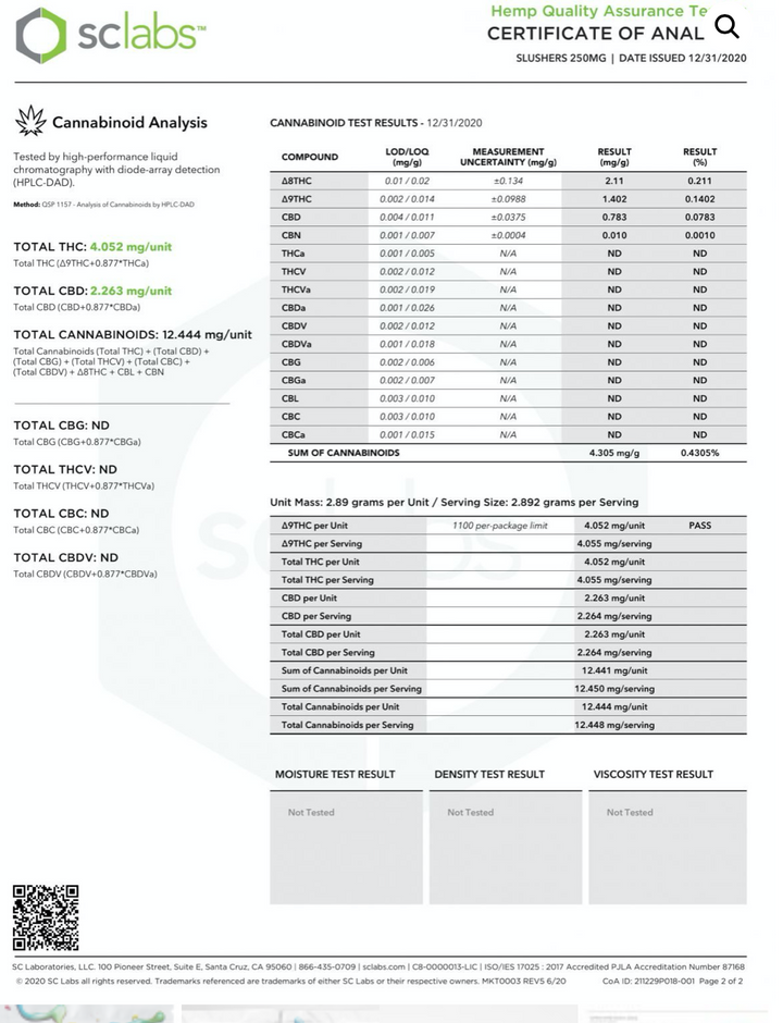 Delta 8 Slushers 250mg : INTOXICATING