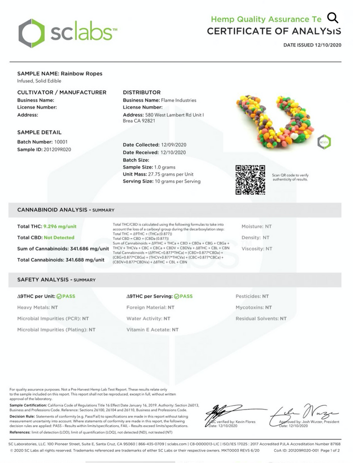 Delta 8 Rainbow Ropes 250mg : INTOXICATING