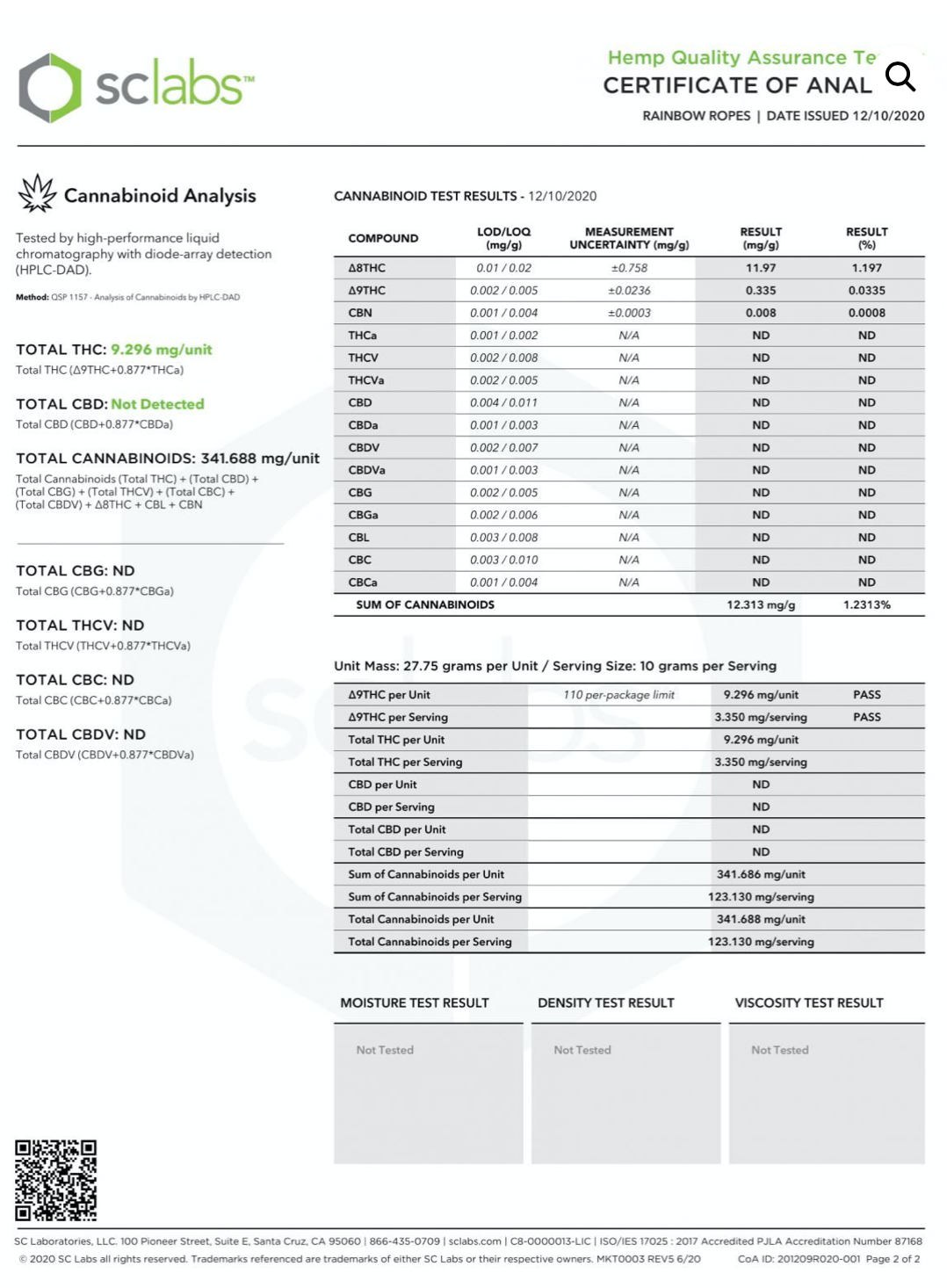 Delta 8 Rainbow Ropes 250mg : INTOXICATING