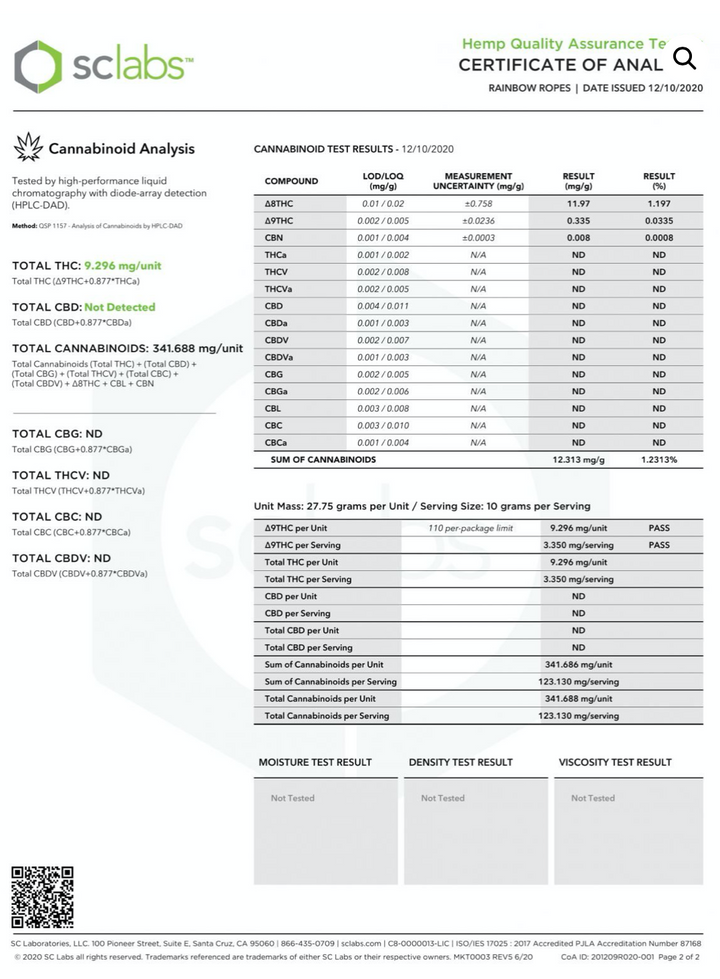 Delta 8 Rainbow Ropes 250mg : INTOXICATING