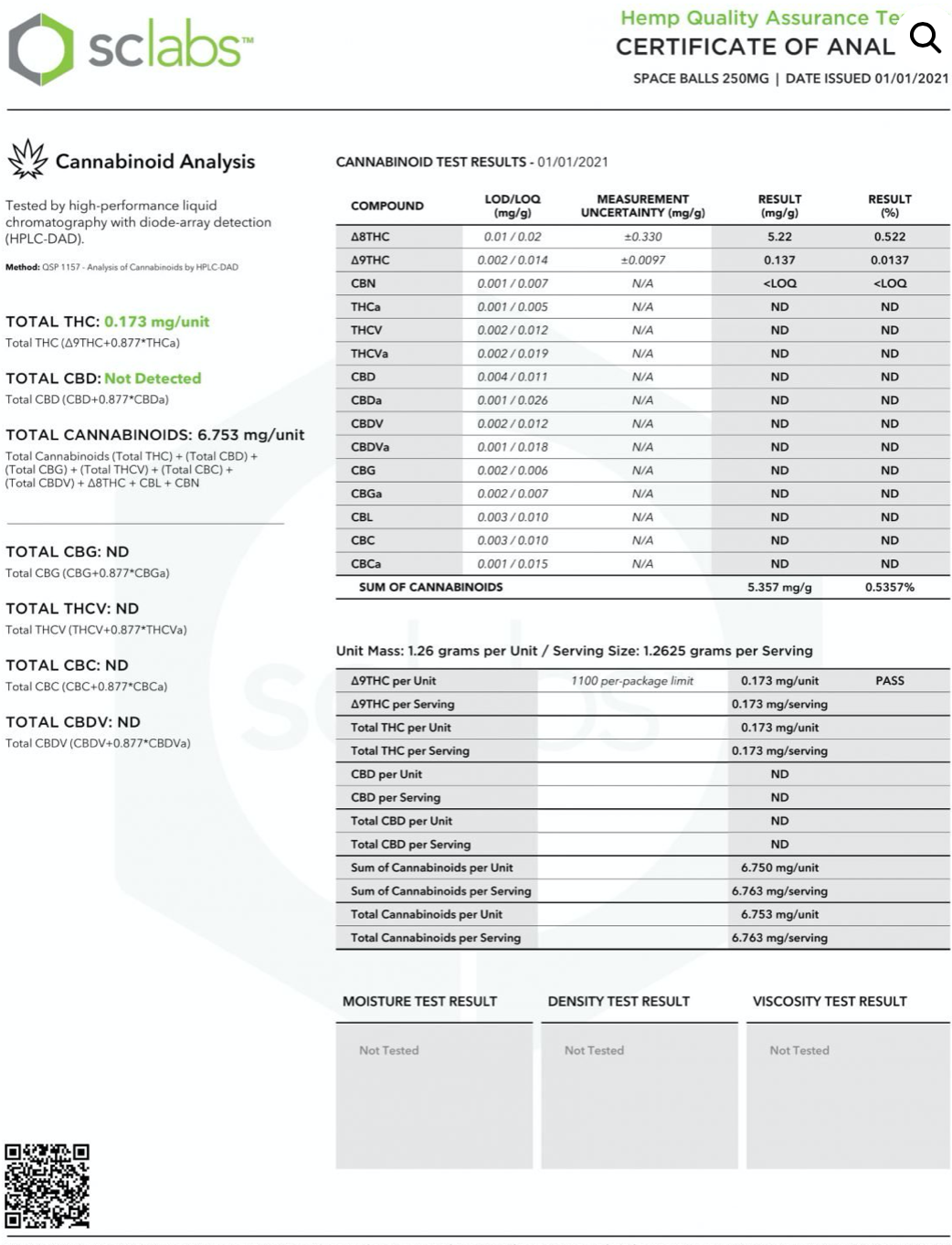 Delta 8 Space Balls: INTOXICATING