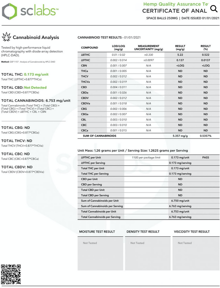 Delta 8 Space Balls: INTOXICATING