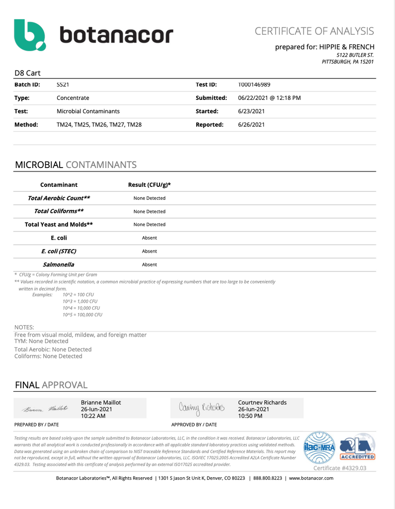 Delta 8 THC Disposable Vape Pen (Full Gram)