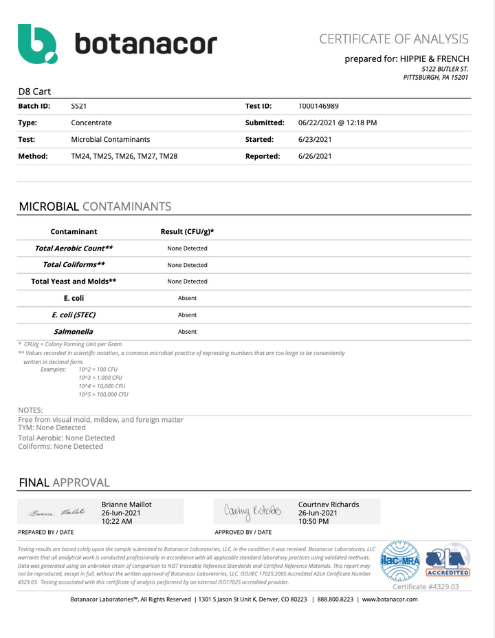 1:1 Ratio Cartridge - CBD to Delta 8 THC - PINK COOKIES STRAIN (Indica Hybrid)