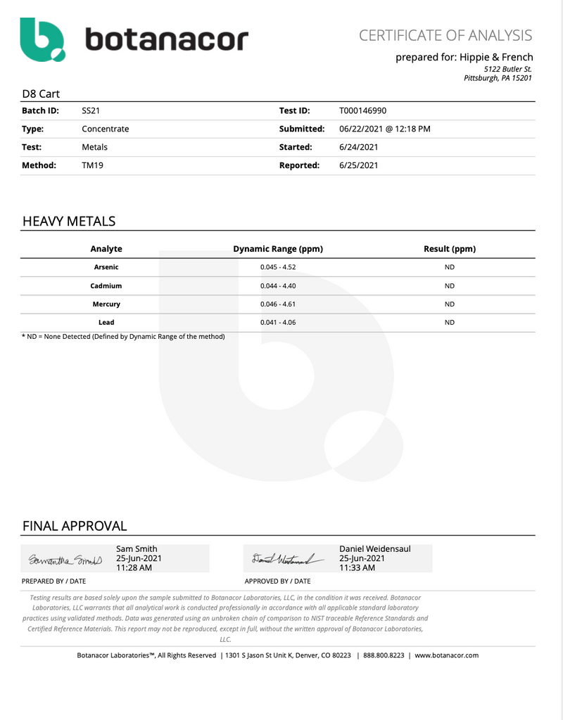 Delta 8 THC Disposable Vape Pen (Full Gram)