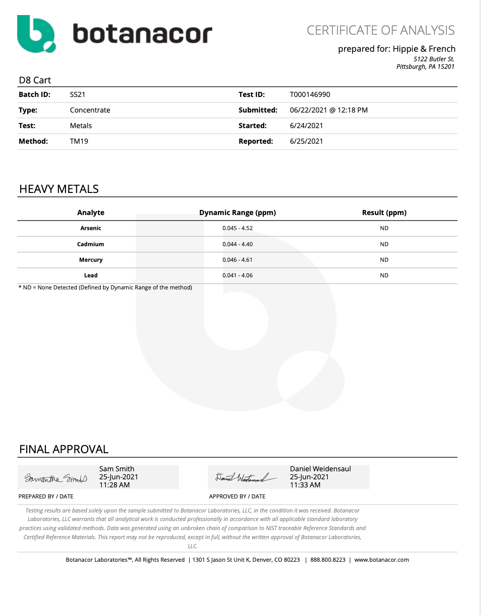 1:1 Ratio Cartridge - CBD to Delta 8 THC - PINK COOKIES STRAIN (Indica Hybrid)