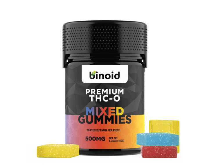THCO Gummies