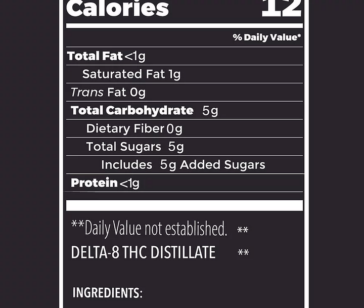 Delta 8 Gummies (10mg, 25mg, 50mg)